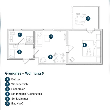 Apartment Zur Seebrücke N°5 Dahme (Schleswig-Holstein)
